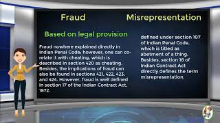 What is Difference Between Fraud amp Misrepresentation [upl. by Shinberg]