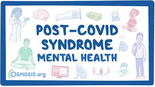 PostCOVID syndrome Mental health [upl. by Alves]